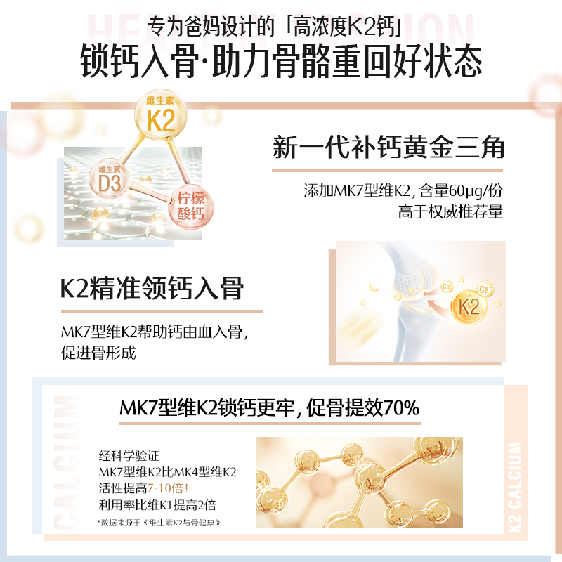 swisse斯维诗mini孕妇补钙维生素d swisse斯维诗海外钙铁锌/钙镁