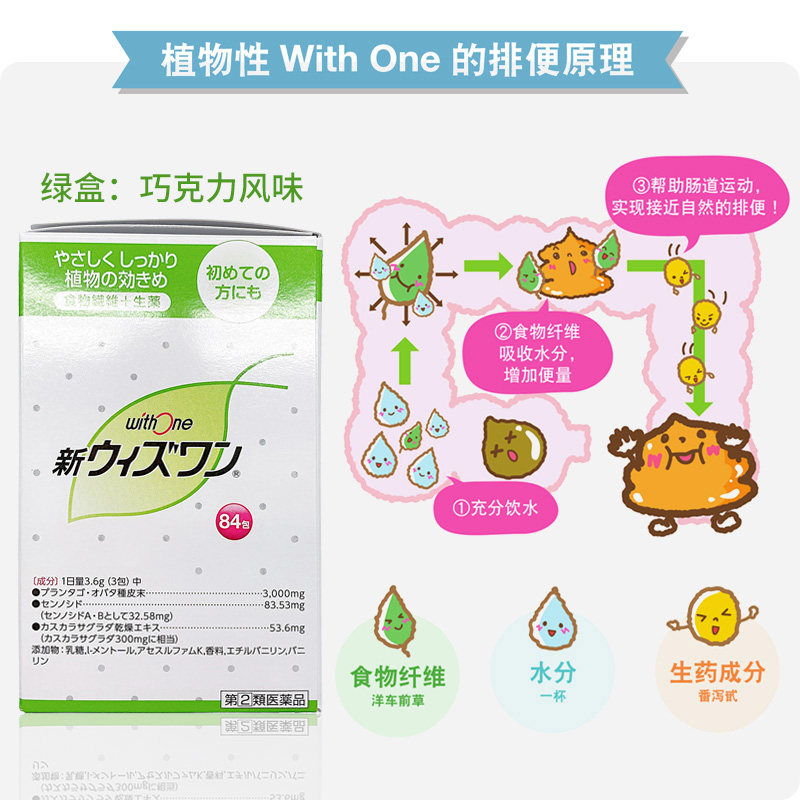 zeria日本本土官方版植物性便秘药 ZERIA新药海外国际肠胃用药