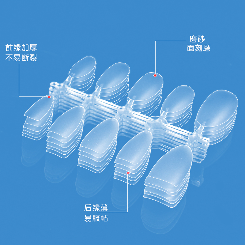 2023年新第五代手工穿戴甲片SMXL号短方圆中长梯形杏仁长尖贴片 - 图2