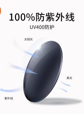 小米米家墨镜套镜可套近视眼镜太阳镜遮阳偏光防晒男女通用旅行