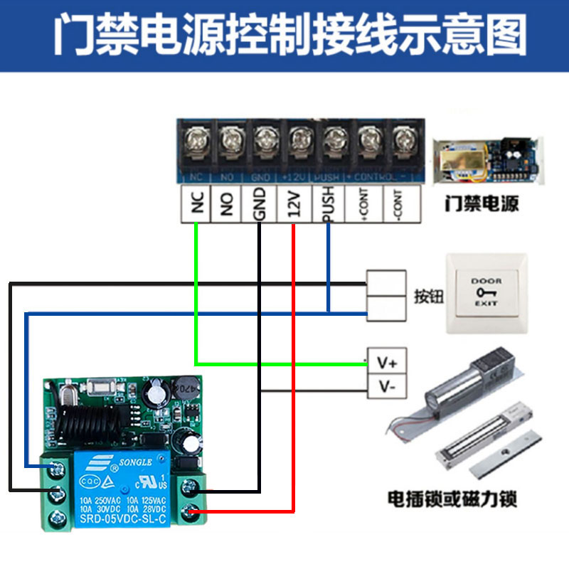 5V12V24V5A宽电压通电即发射无线遥控开关直流远程门禁单路继电器 - 图2