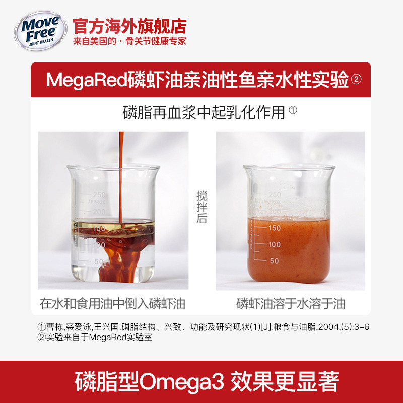 【香港直邮】旭福megared青春版磷虾油南极深海鱼油胶囊500mg80粒,淘宝优惠券,粉丝福利购,淘宝优惠卷
