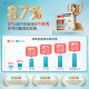 ຊ່ວຍບັນເທົາອາການບໍ່ສະບາຍ Collagen ປົກປ້ອງກະດູກອ່ອນ
