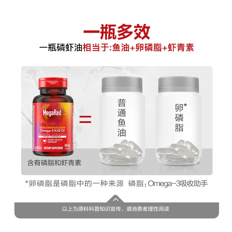 香港直邮megared美国原装进口磷虾油深海鱼油虾青素软胶囊80粒