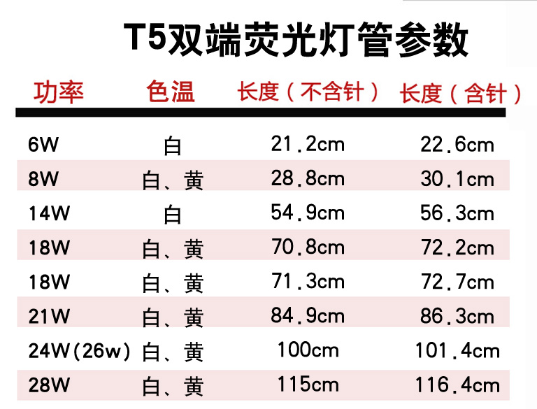 T4T5灯管长条灯管家用灯管卫生间镜前灯细管日光灯管12W14W16W28W - 图3