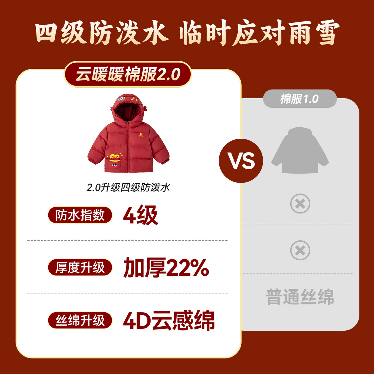 【防泼水】儿童棉服男童冬季拜年服女童新年衣服宝宝新年红色外套,淘宝优惠券,粉丝福利购,淘宝优惠卷
