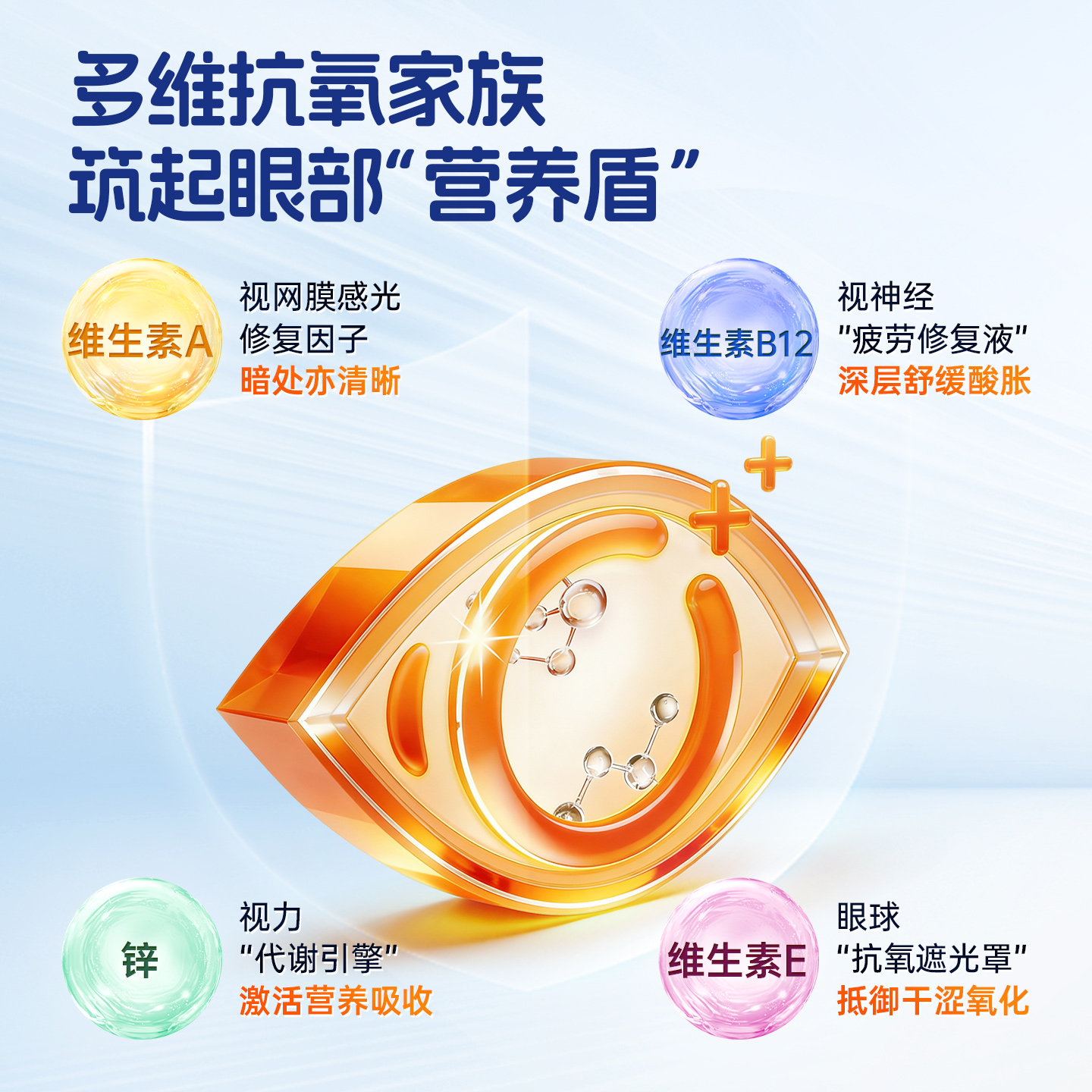 维乐原儿童叶黄素蓝莓咀嚼片美国专利护眼维生素眼睛保健品爱眼日