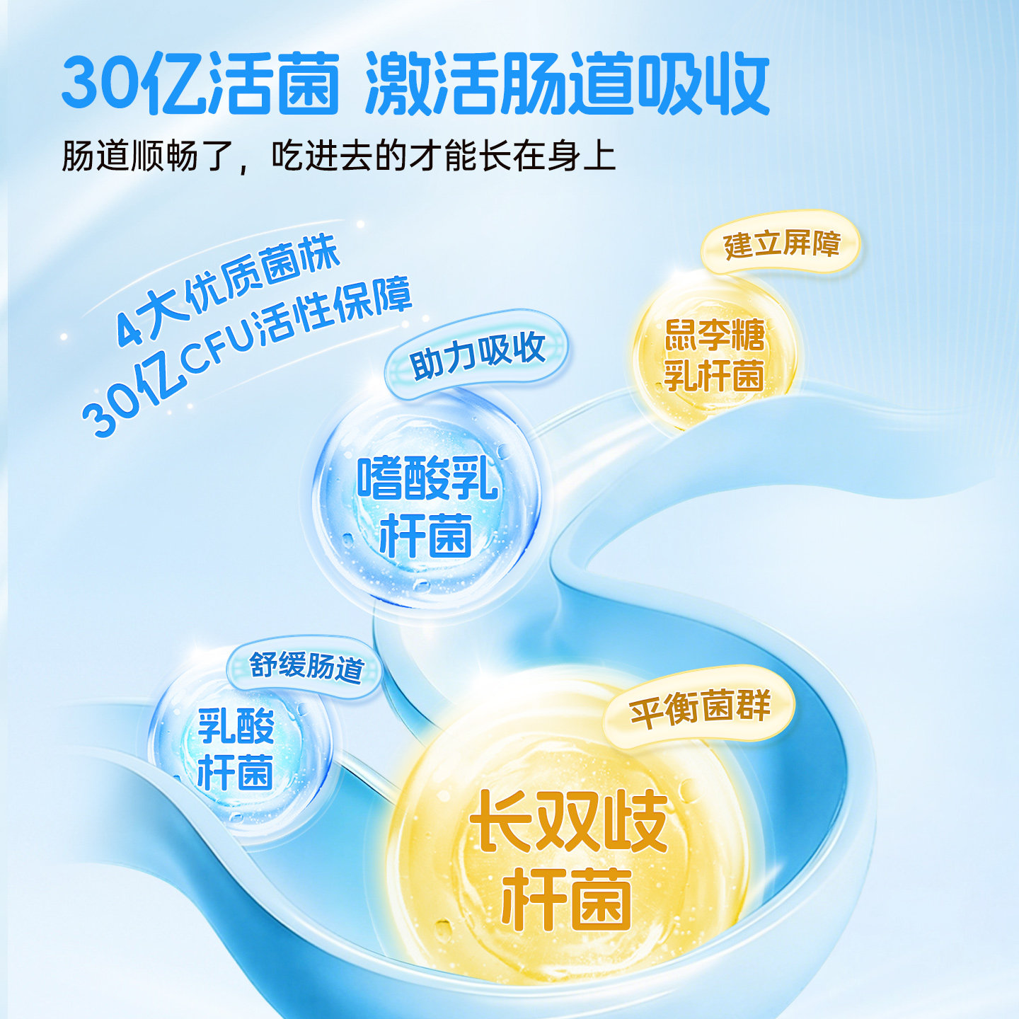 维乐原儿童复合维生素活性b族vc铁锌镁益生菌婴幼儿成长