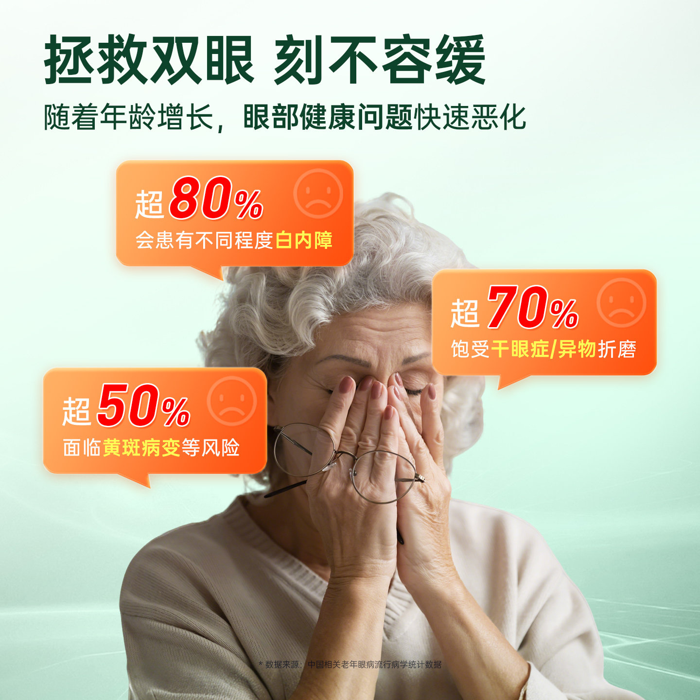 维乐原叶黄素中老年成人专用美国专利护眼缓解青光白内视网老化