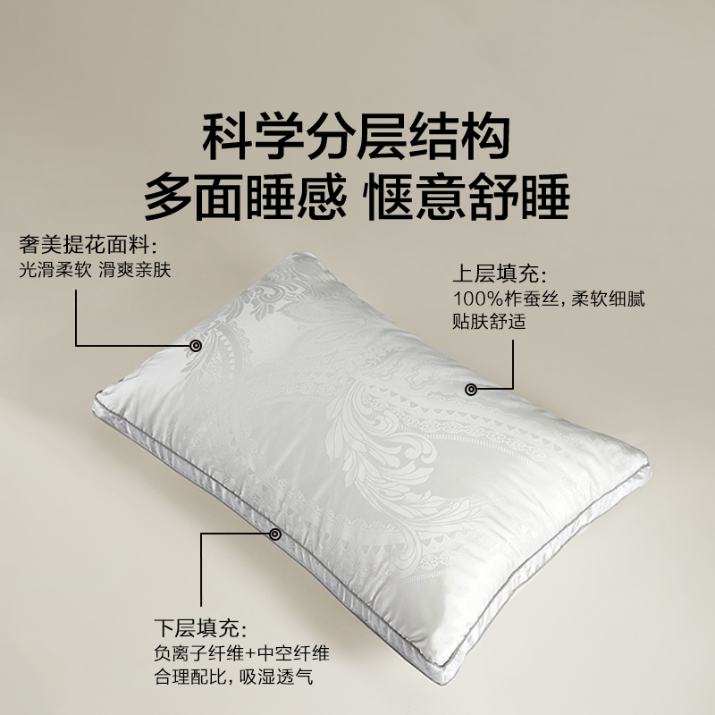 罗莱生活LOVO乐蜗家纺蚕丝柔丝枕可水洗单只装枕芯