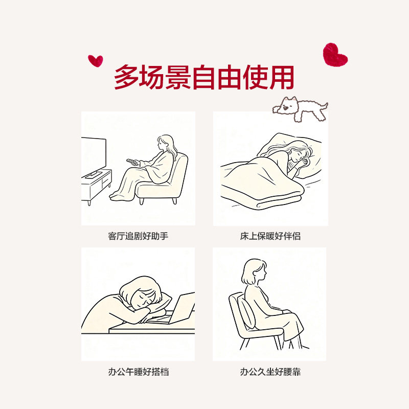 图 5