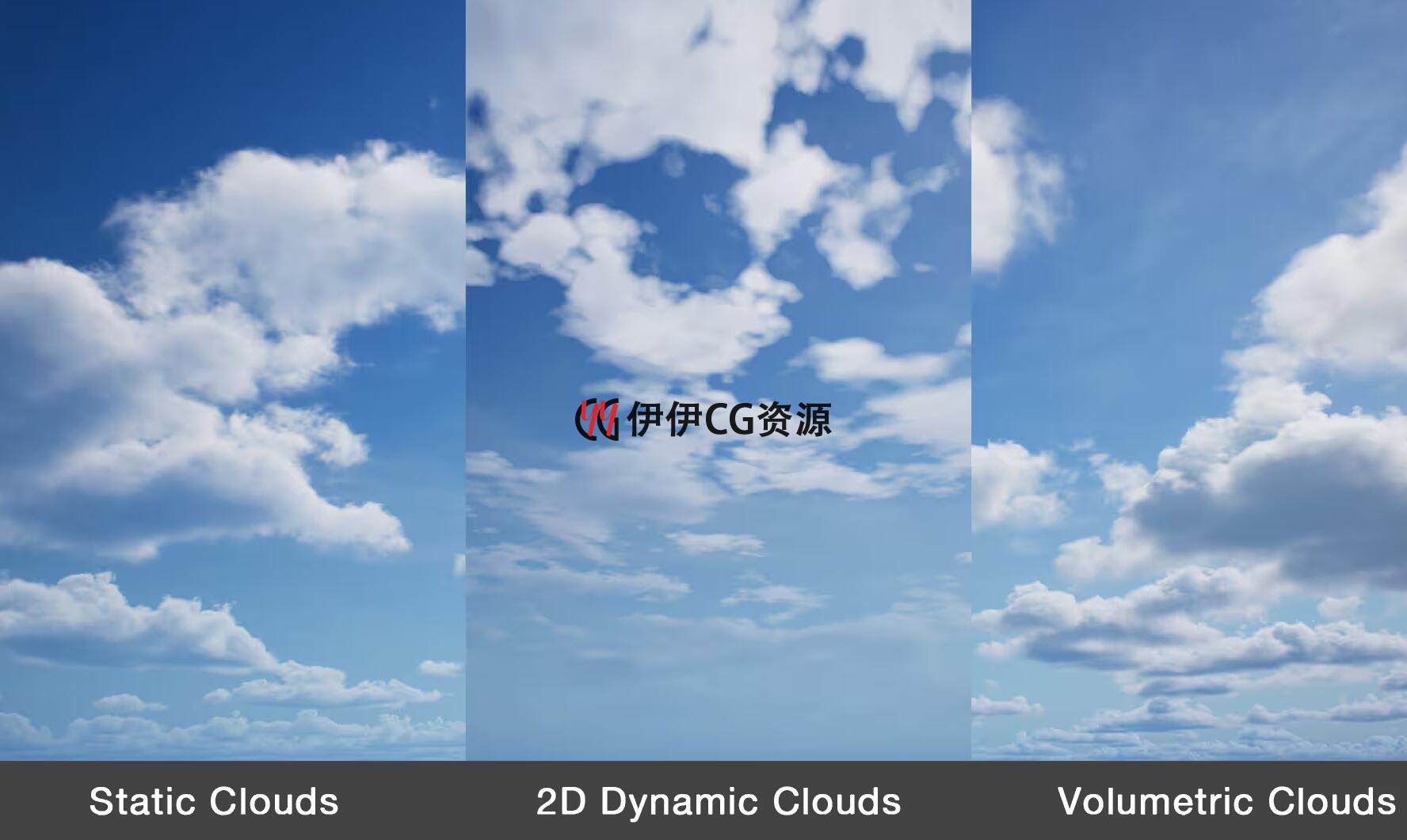 虚幻5UE4 最新7.9B超动态天空天气系统Ultra Dynamic Sky4.27-5.3 - 图3