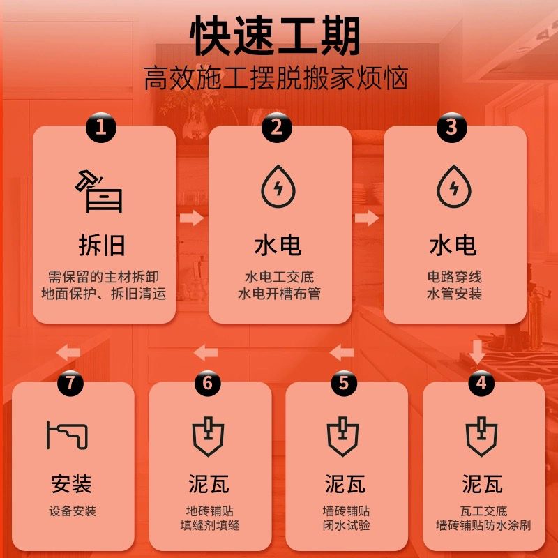 Chengdu Semi-Package Repair Team Home Decoration Design Old House Finely Decorated Room Bathroom Renovation Kitchen and Bathroom Renovation Water and Electricity Renovation