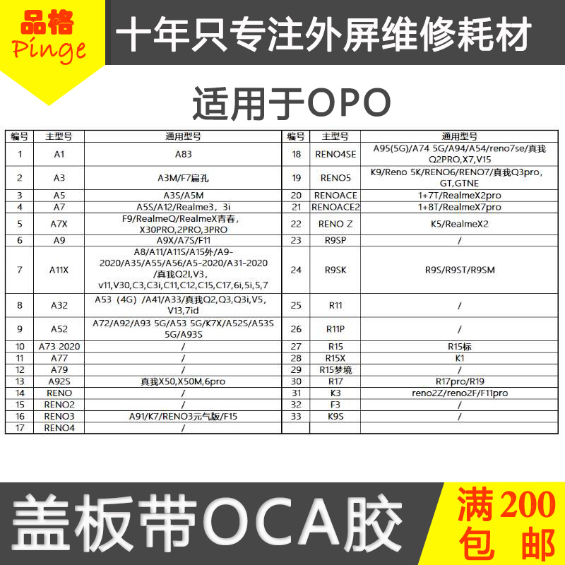 【清库】适用OPPO手机盖板带OCA胶 A73(2020) A77 A79 A92S - 图0