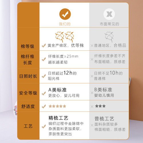 格子儿童少年枕枕套学生专用款55x31x7/8无压枕头套枕芯套纯棉 - 图2