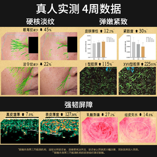 新升级 速充胶原！言之有物50%玻色因胶原面霜黑绷带面霜紧致修护 - 图3