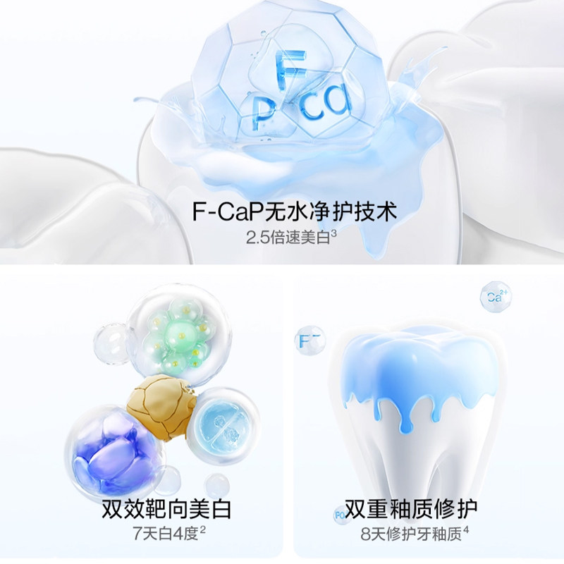 笑容加Usmile牙膏美白清新口气亮白牙齿去渍减少敏感呵护口腔健康,淘宝优惠券,粉丝福利购,淘宝优惠卷