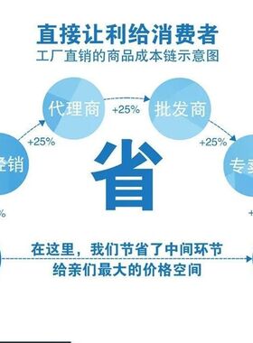 商用大型立式工业净水器ro过滤反渗透水处理设备家用直饮纯水机