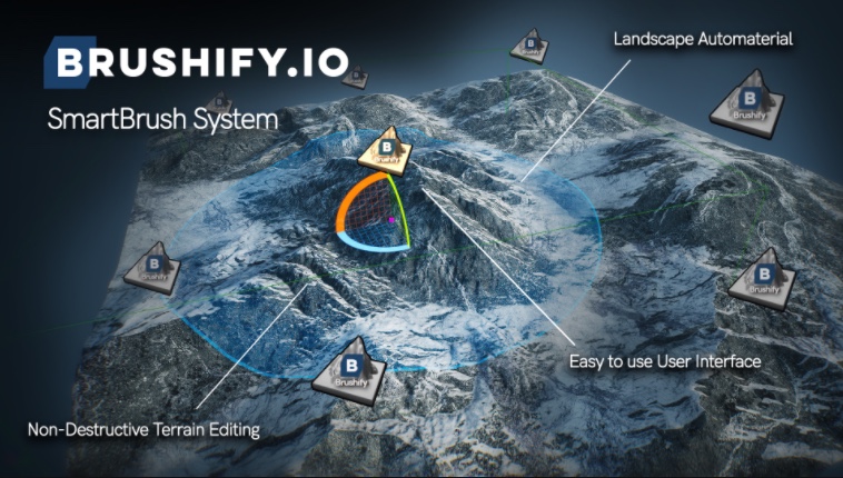 UE5虚幻5.3 Brushify SmartBrush System 地形地貌工具笔刷蓝图 - 图0