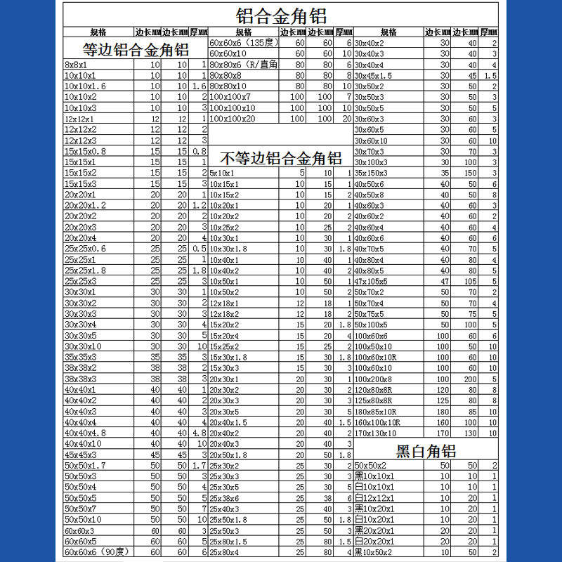 铝合金角铝5x8x10x12x15x20包边铝材装饰铝条铝合金L型角收口护角 - 图1