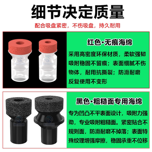 SMC迷你海绵无痕真空吸盘ZP-6/8/10/12/14U/06B/08B强力吸嘴气动 - 图2
