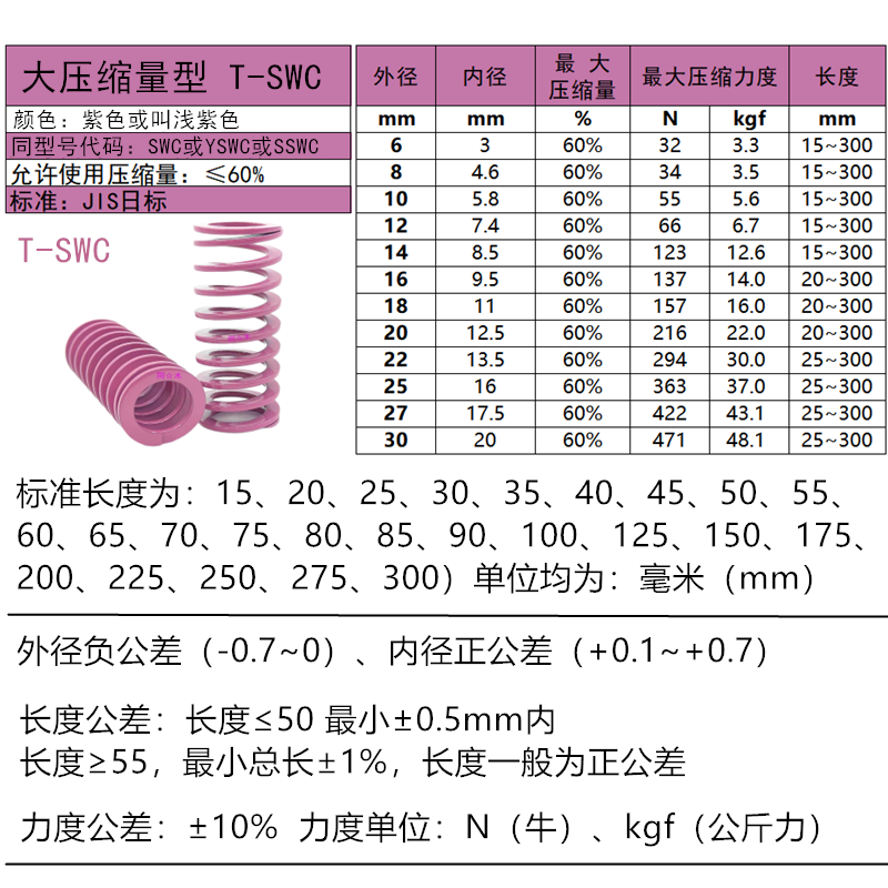 T-SWC16外径*9.5内径*20长度25/30自动化模具浅紫色矩形螺旋弹簧 - 图0