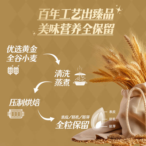 欣善怡澳洲原装进口麦片1.4Kg无添加糖全麦脆即食低脂健身早餐 - 图1