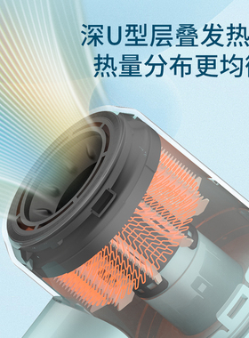 超人杭阳电吹风家用负离子速干发