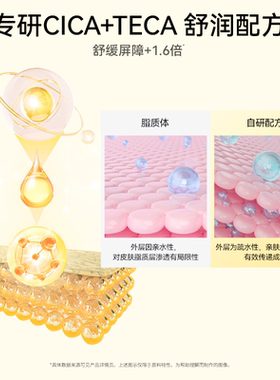 韩国温丽慈Ongredients妆前乳