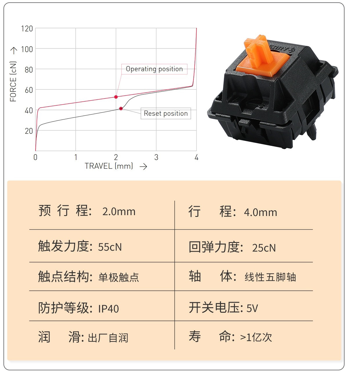 樱桃橙轴 mx2a橙轴 五脚轴 机械键盘轴体 厂润版手工精润版换弹簧,淘宝优惠券,粉丝福利购,淘宝优惠卷