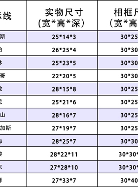 城市天际线相框乐高积木装裱框纽约伦敦上海建筑收藏展示框