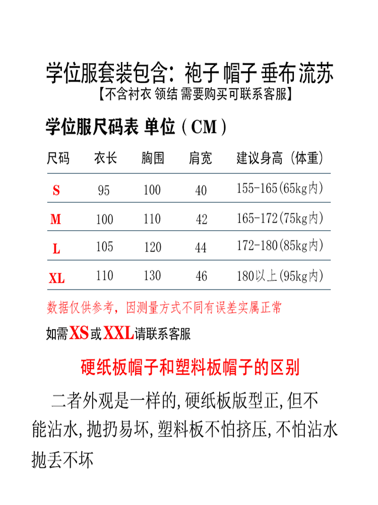 学士服硕士服博士服大学生研究生毕业礼服学位服学院风文科理科工-图3