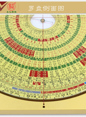 易仙强磁针永磁方位定向精准耐用