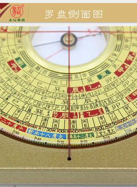 易仙方位定向强磁针永磁精准耐用