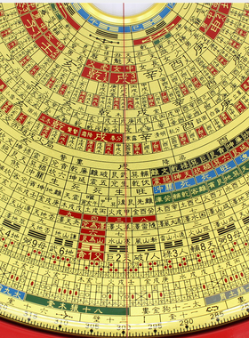 易仙方位定向强磁针永磁精准耐用