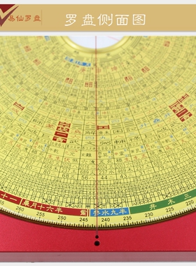 易仙精准耐用方位定向强磁针永磁