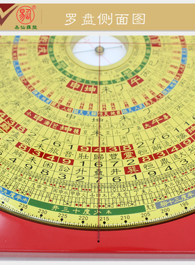 易仙精准耐用方位定向强磁针永磁