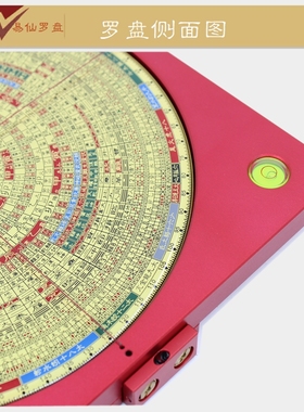 易仙强磁针永磁激光360度旋转盘