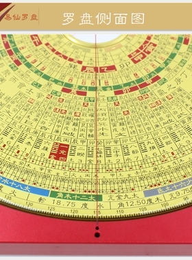 易仙强磁针永磁方位定向精准耐用