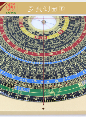 易仙强磁针永磁精准耐用方位定向