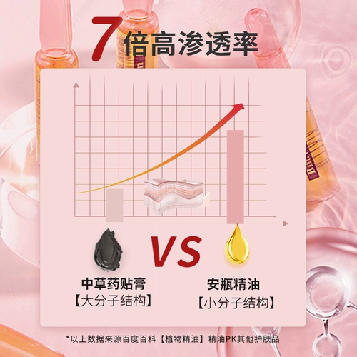 BinWan Масло в ампулах, освежающий детский удерживающий тепло зимний компресс с горькой полынью