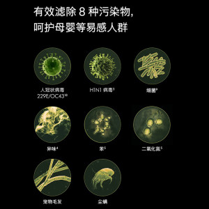 【自营】dyson戴森HP07空气净化风扇家用净化暖风机扇