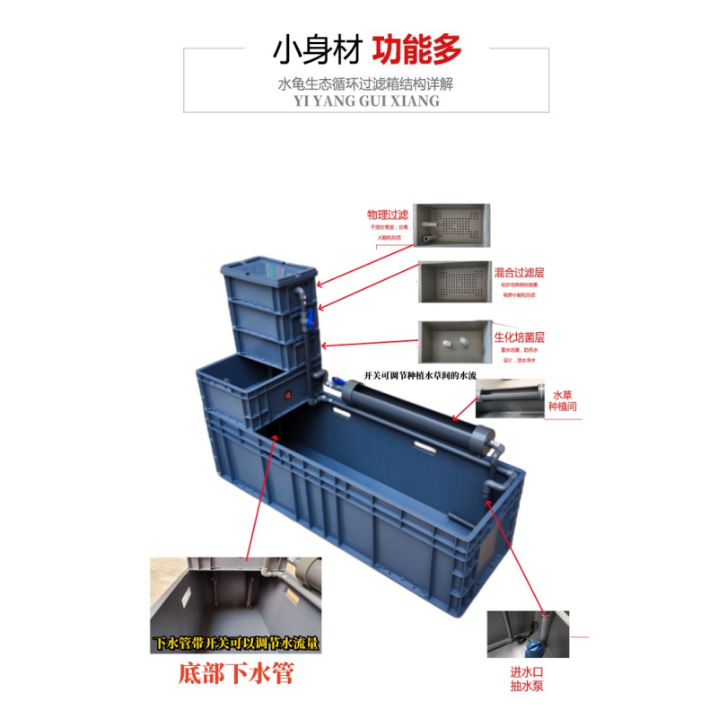 养龟箱周转箱家用乌龟鳖养殖缸箱带循环过滤鱼缸养殖箱水族箱兰寿 - 图0