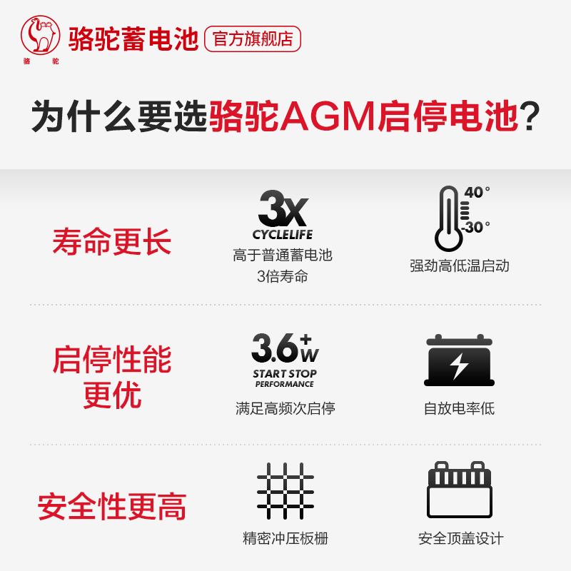 骆驼蓄电池AGM启停汽车电瓶VRL592适配宾利路虎宝马3系5系奥迪