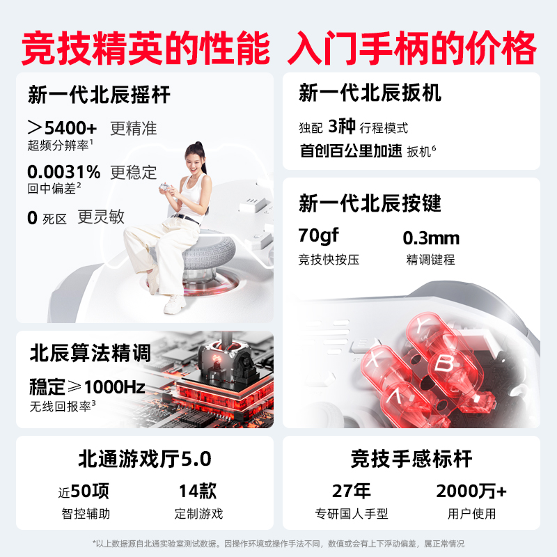 【顺丰包邮】北通鲲鹏20游戏手柄pc电脑版无线手柄switch手柄手机游戏蓝牙手柄steam黑神话悟空手柄任天堂ns