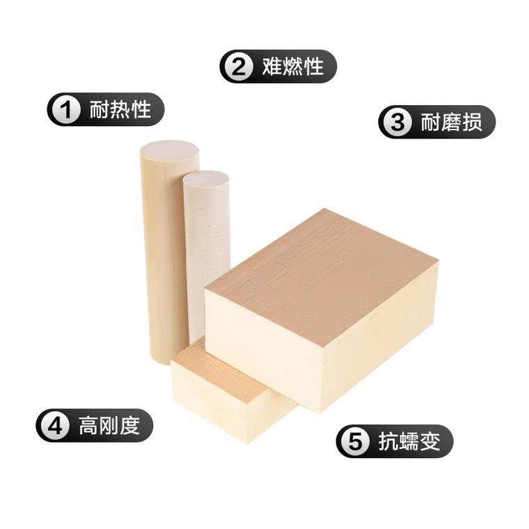 .PPS板尼龙板ABS黑色PVC白色POM电木PC防静电铁氟龙加工,淘宝优惠券,粉丝福利购,淘宝优惠卷