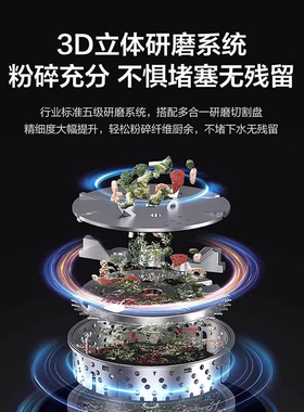 海尔厨余垃圾处理器厨房家用研磨餐厨粉碎机厨余机静音