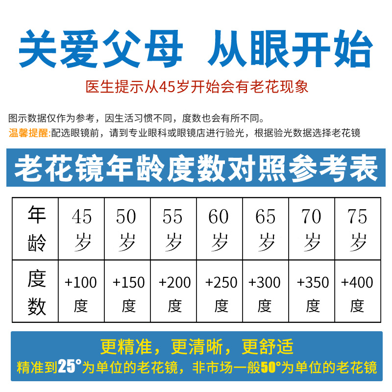 老花镜男折叠便携式高清老花眼镜优雅舒适男式超轻老人老光镜正品-图1