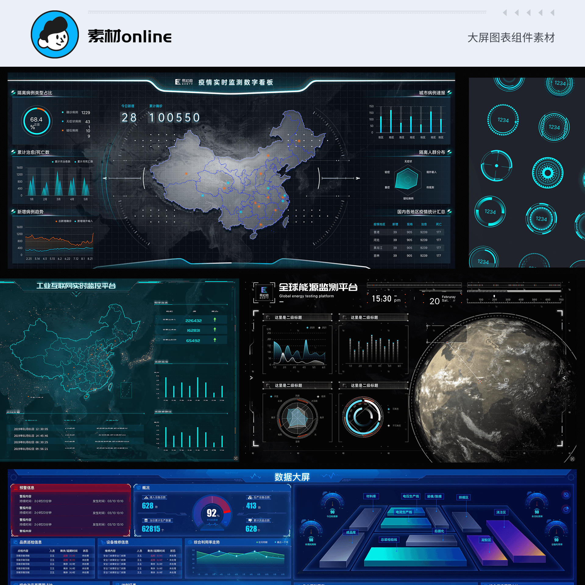 几款超高质量可编辑大屏可视化模版及图表组件源文件 - 图0
