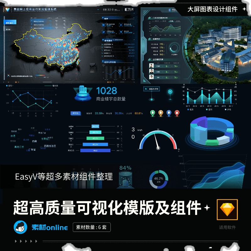 几款超高质量可编辑大屏可视化模版及图表组件源文件 - 图3